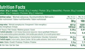 Tabela wartości odżywczych kleiku ryżowego: 100g zawiera 362 kcal. Porcja 30g to 109 kcal.
