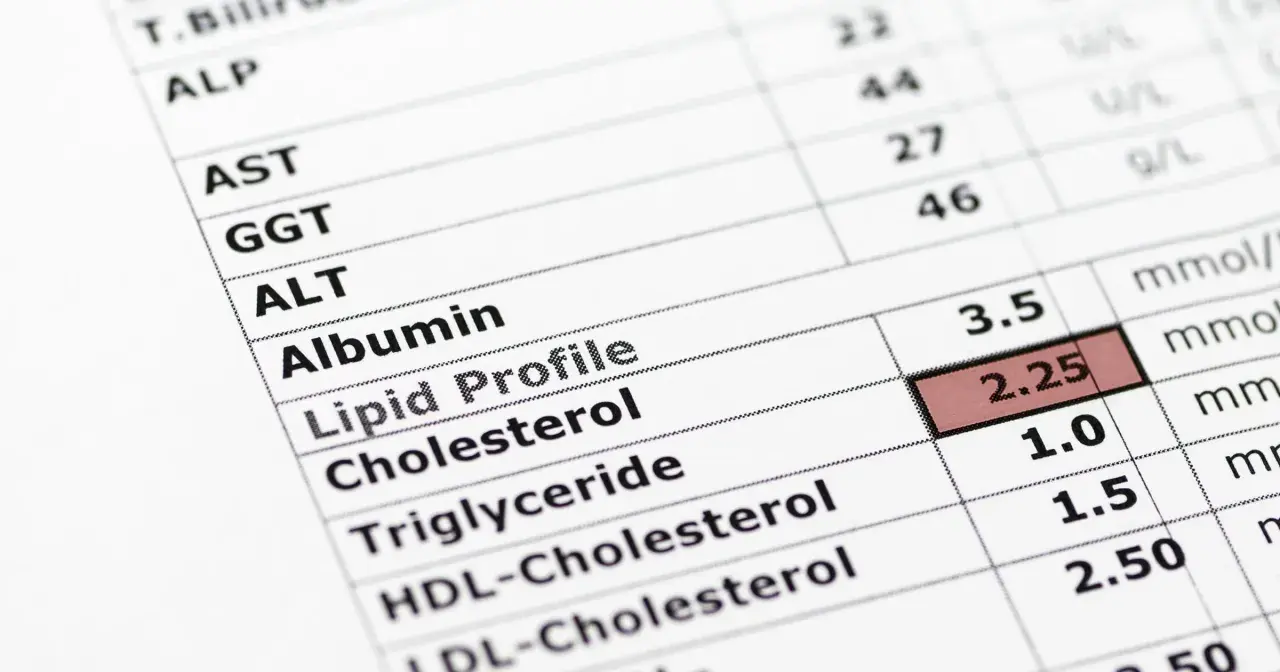 Wynik badania lipidogramu: trójglicerydy 1.5 mmol/l, co mieści się w normie u dorosłych.