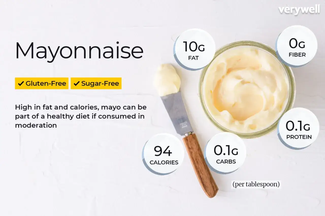 Majonez: bez glutenu i cukru. Czy majonez jest zdrowy? Zawiera 10g tłuszczu, 94 kalorie, 0.1g białka i węglowodanów na łyżkę.