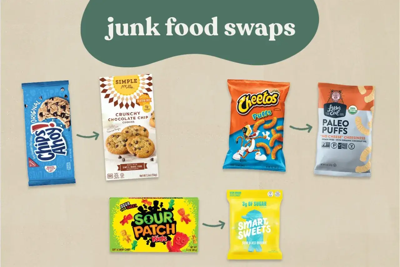 Lista złych węglowodanów: Chips Ahoy vs. Simple Mills, Cheetos vs. Paleo Puffs, Sour Patch Kids vs. Smart Sweets.